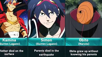 Orphans in Anime