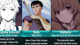 Orphans in Anime