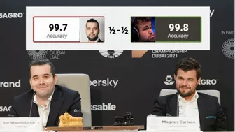 Most accurate game EVER played in Chess World Championship History!