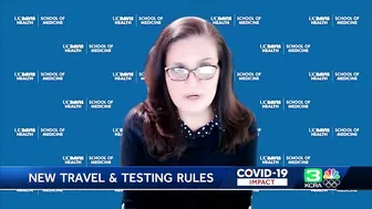 Planning an international trip? Travel measures now require testing 24 hours before entering US