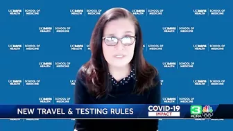 Planning an international trip? Travel measures now require testing 24 hours before entering US