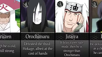 Top 20 Strongest Characters in Season 1 of Naruto Anime