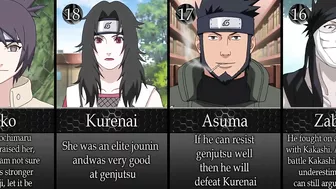 Top 20 Strongest Characters in Season 1 of Naruto Anime