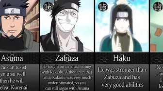 Top 20 Strongest Characters in Season 1 of Naruto Anime