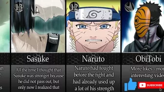 Top 20 Strongest Characters in Season 1 of Naruto Anime