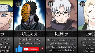 Top 20 Strongest Characters in Season 1 of Naruto Anime