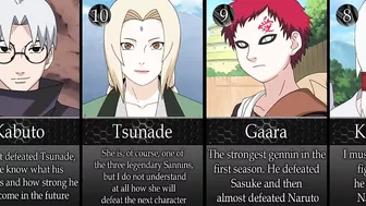 Top 20 Strongest Characters in Season 1 of Naruto Anime