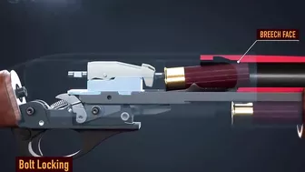 How a Pump-Action Shotgun Works