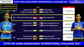 Putri Kusumawardani Juara Bangladesh International Challenge 2021. Hasil Pertandingan Final Hari Ini