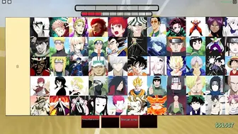 [2022] ANIME BATTLE ARENA TIER LIST | The BEST CHARACTERS In ABA