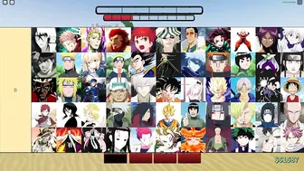 [2022] ANIME BATTLE ARENA TIER LIST | The BEST CHARACTERS In ABA