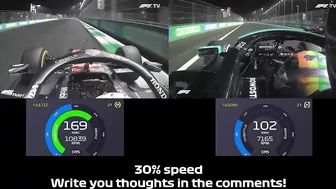 Did Verstappen Brake Test Hamilton? | Onboards With Telemetry