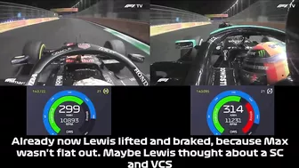 Did Verstappen Brake Test Hamilton? | Onboards With Telemetry