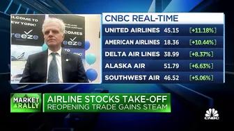 Omicron variant isn't slowing travel demand long term: Breeze Airways CEO