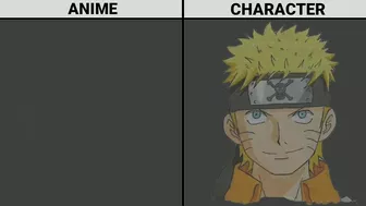 NARUTO CHARACTERS IN DIFFERENT ANIME STYLES | BORUTO | ANIME ENERGY