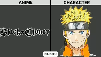 NARUTO CHARACTERS IN DIFFERENT ANIME STYLES | BORUTO | ANIME ENERGY