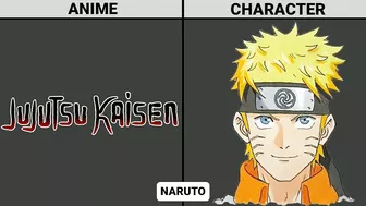 NARUTO CHARACTERS IN DIFFERENT ANIME STYLES | BORUTO | ANIME ENERGY