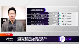 Travel stocks: Cruise line shares rise, casino stocks jump