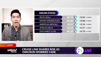 Travel stocks: Cruise line shares rise, casino stocks jump