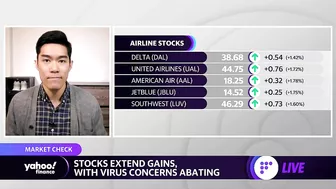 Travel stocks: Cruise line shares rise, casino stocks jump