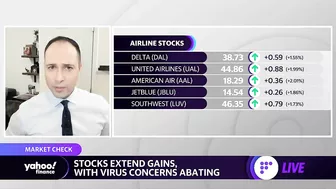 Travel stocks: Cruise line shares rise, casino stocks jump