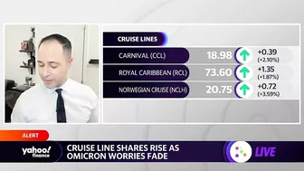 Travel stocks: Cruise line shares rise, casino stocks jump