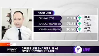 Travel stocks: Cruise line shares rise, casino stocks jump