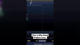 Understand the business model before you apply these "patterns" #shorts #bitcoin #crypto