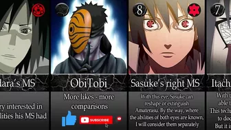 Top 16 Strongest MS in Naruto/Boruto Anime