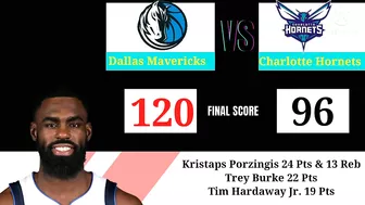 NBA TEAM STANDINGS | NBA SCHEDULE TOMORROW December 15 2021 | NBA GAME RESULT TODAY | NBA STANDINGS