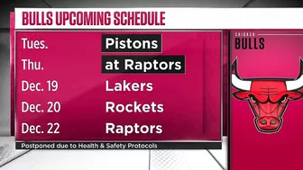 Woj on the NBA postponing 2 Bulls games due to health & safety protocol | NBA Today