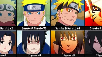 Evolution of Naruto and Sasuke in anime Naruto & Boruto