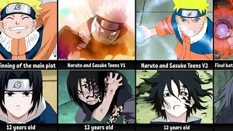 Evolution of Naruto and Sasuke in anime Naruto & Boruto