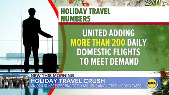 Holiday travel may reach pre-pandemic levels despite COVID-19 surge l GMA