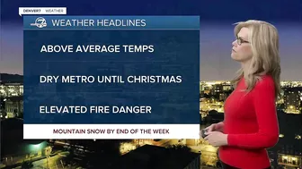 Snow heading to Colorado this week- may impact travel