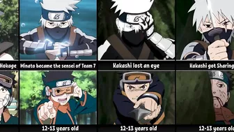 Evolution of Kakashi and Obito in Naruto & Boruto