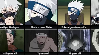 Evolution of Kakashi and Obito in Naruto & Boruto