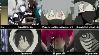 Evolution of Kakashi and Obito in Naruto & Boruto