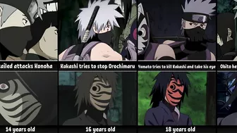 Evolution of Kakashi and Obito in Naruto & Boruto