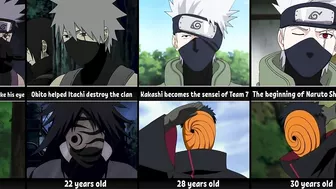 Evolution of Kakashi and Obito in Naruto & Boruto