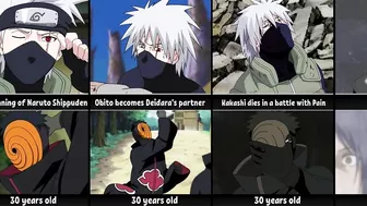 Evolution of Kakashi and Obito in Naruto & Boruto