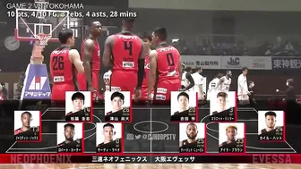 Thirdy Ravena vs Osaka Evessa 2-Games Recap / 18 Points, 6 Rebs, 5 Asts, 2 BLOCKS (Dec 18 & 19 2021)