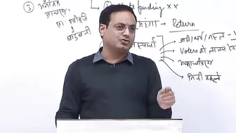 "अगर WHATSAPP और INSTAGRAM चलाते हैं तो यह video जरूर देखें" : Dr Vikas Divyakirti || Drishti IAS ||