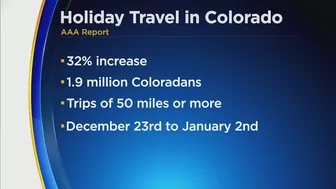 Holiday Travel In Colorado Expected To Return To Record Levels