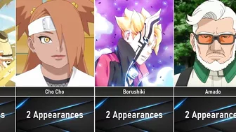 Boruto Characters by the Number of Manga Covers I Anime Senpai Comparisons