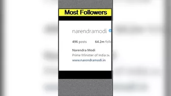 Top 5 most followed Indian on instagram |#shorts