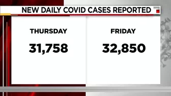 Record COVID cases in Florida impacting travel throughout area