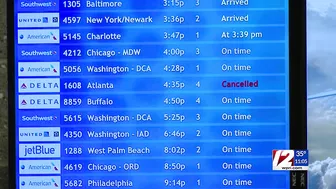 Travel Delays Cancellations