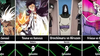 The Longest Battles in Anime