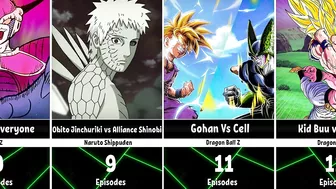 The Longest Battles in Anime